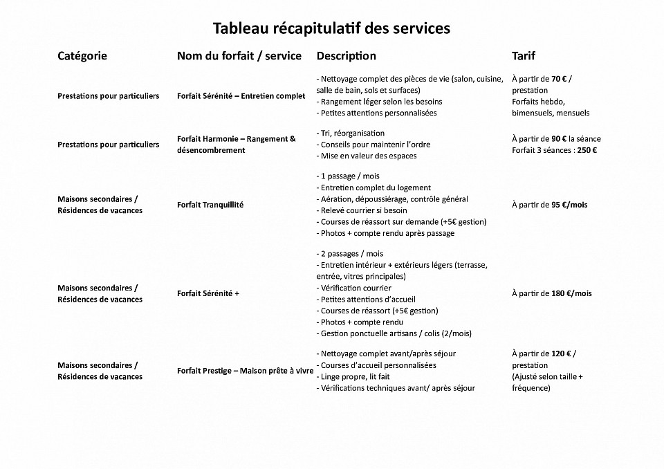 tarifs forfait ménage